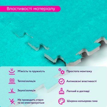 Підлога-пазл плюшевий 30х30х1см М'ятний SW-00002088 SW-00002088 фото