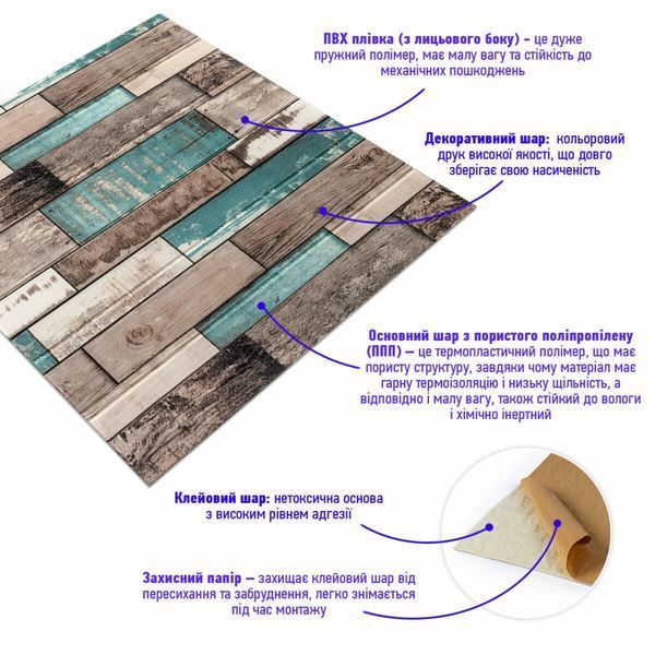 Декоративна 3D панель самоклейка 700х700х6мм Синє дерево (088) SW-00000275 SW-00000275 фото