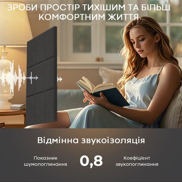 Звукоізоляційна панель 300х300х9мм Чорна SW-00002700 SW-00002700 фото
