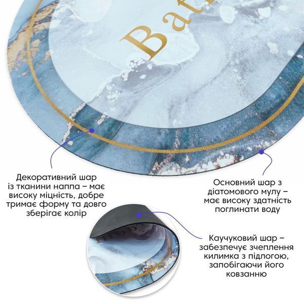 Вологопоглинаючий килимок 38х58х3мм "Ванна кімната" мармур (D) SW-00001569 SW-00001569 фото